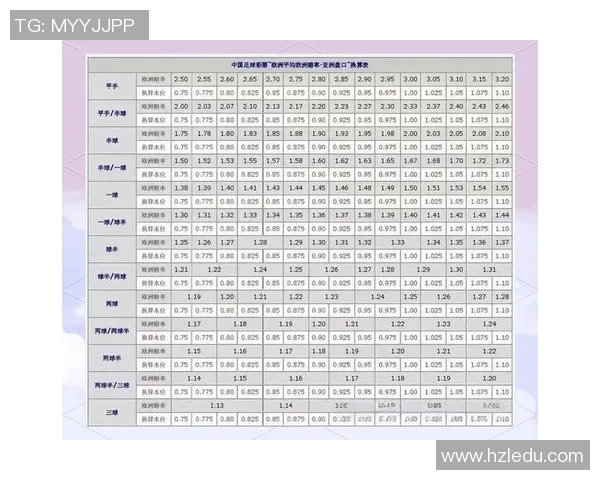 足球盘口解析与投注策略全面指南助你赢得比赛胜利